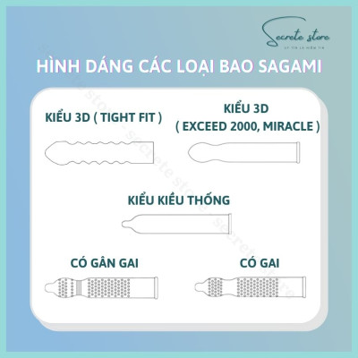 Bao cao su Sagami Xtreme Spearmint - thương hiệu Nhật Bản hương Bạc Hà, kiểu truyền thống - hộp 3 cái