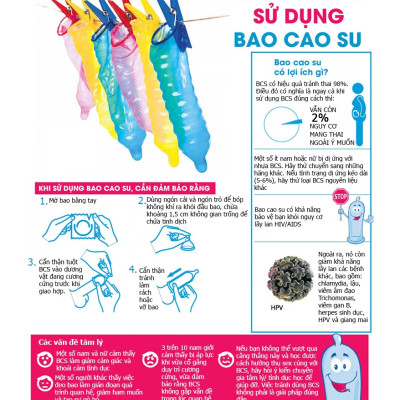 BCS 002 Sagami Extra - 3s - Nhiều Gel - Siêu Mỏng - Che Tên SP