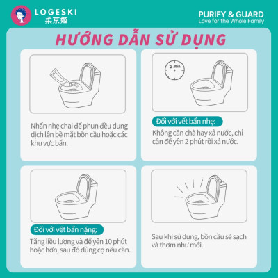 Nước Tẩy Rửa Bồn Cầu Logeski 500ml, công thức kiềm không làm hư hại các sản phẩm men sứ, gạch nhà vệ sinh