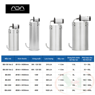 Lọc thùng ADA Super Jet Filter Ver.2 ES 150 / 300 / 600 inox bể cá tép thủy sinh cảnh