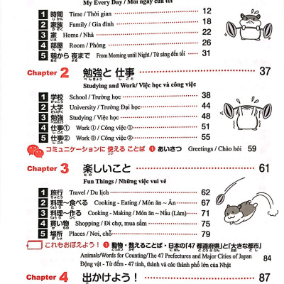 N4 - 1500 Từ Vựng - Dành Cho Kỳ Thi Năng Lực Nhật Ngữ N4