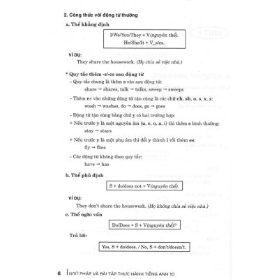 Sách – Ngữ Pháp Và Bài Tập Thực Hành Tiếng Anh 10 (Bám Sát SGK Kết Nối Tri Thức Với Cuộc Sống) (HA)M