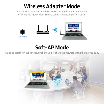 Bộ điều hợp WiFi ZAPO BT 4.1 USB cho PC WiFi  băng tần kép Dongle với độ bảo mật cao / độ lợi cao có thể tháo rời