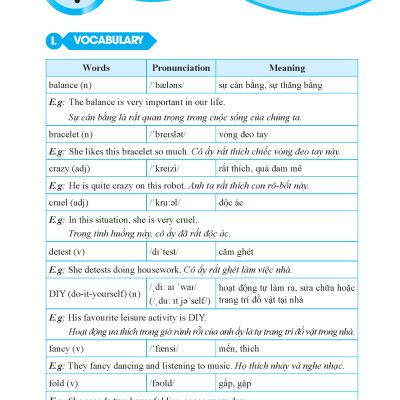 Global Success - Luyện Chuyên Sâu Ngữ Pháp Và Từ Vựng Tiếng Anh Lớp 8 - Tập 1 (Tái Bản 2023)