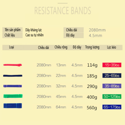 Dây kháng lực tập gym cao su tự nhiên, mức lực kéo phân theo từng màu, tiện lợi mang theo bất cứ đâu Cleacco