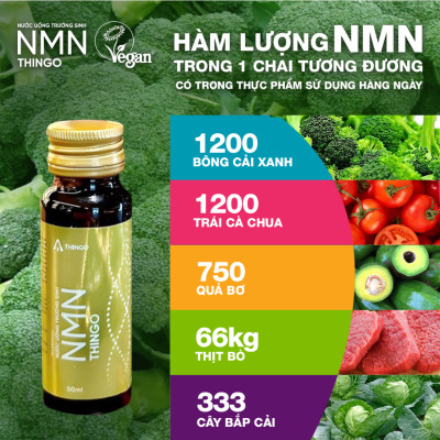 Combo 3 SET Nước Uống NMN Thingo + Tặng Cốc NMN hoặc Túi NMN cao cấp chính hãng