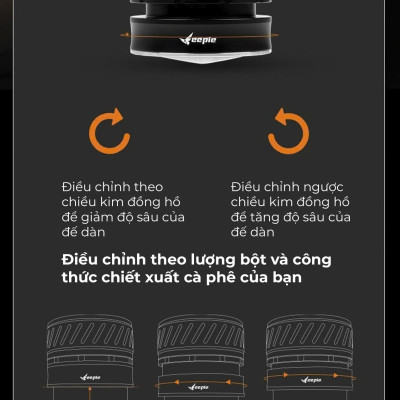 Feepie OCD san phẳng bề mặt cà phê THOR