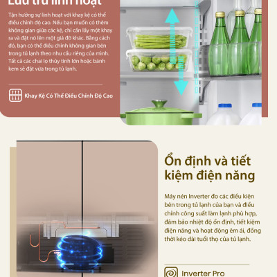 Tủ lạnh Hisense Inverter 4 cửa RQ768N4EW-KU 609L tiết kiệm điện, bảo hành 3 năm - HÀNG CHÍNH HÃNG