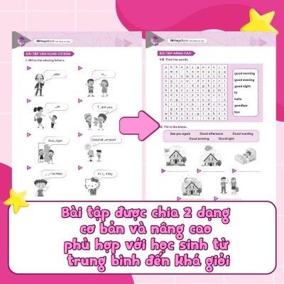 Sách - Luyện Chuyên Sâu Ngữ Pháp Và Bài Tập Tiếng Anh Lớp 3 - Chọn Lẻ 2 Tập - Megabook