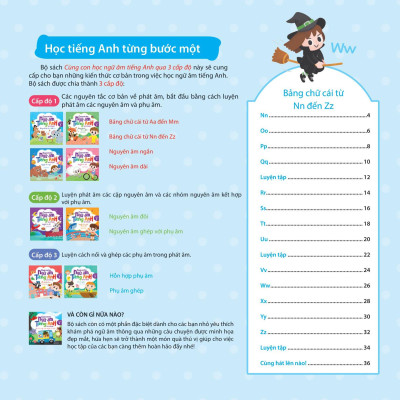Cùng Con Học Ngữ Âm Tiếng Anh Qua 3 Cấp Độ - Bảng Chữ Cái Từ Nn Đến Zz