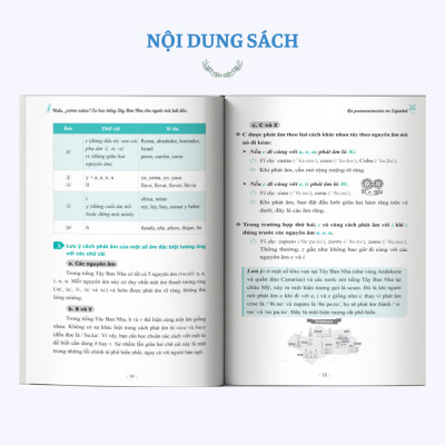 Tự Học Tiếng Tây Ban Nha Cho Người Mới Bắt Đầu