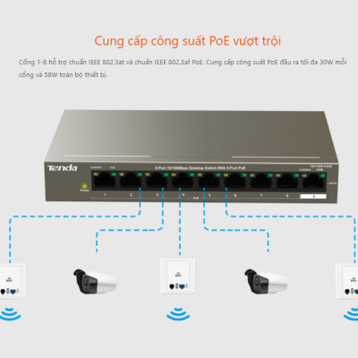 Bộ chia mạng switch 9 cổng 10/100Mbps TEF1109P-8-63W Tenda hàng chính hãng