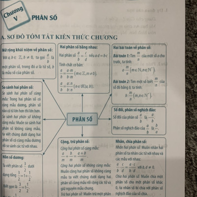 Bộ đề kiểm tra toán 6 tập 2