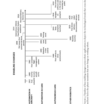 What To Expect When You