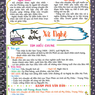 Notebook Ngữ Văn 7 - HA