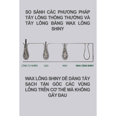 Sáp wax triệt lông shiny An Lành tặng kèm 40 giấy và que wax, sáp wax lông shiny ,wax lông Tẩy Lông