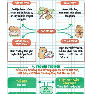 Sách - Take Note! Văn 9