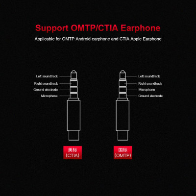 Thẻ âm thanh ngoài USB với giao diện 3,5 mm 7.1 Kênh không cần trình điều khiển Thay thế cho máy tính xách tay PC PUGB PS4 VENTION