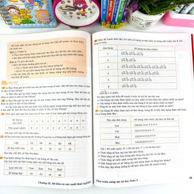 Sách - Phát Triển Năng Lực Tự Học Toán 6 - Biên soạn theo chương trình GDPT mới - ndbooks