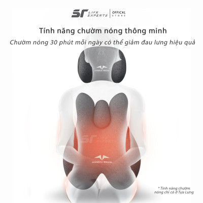 Combo Gối Tựa Đầu Và Tựa Lưng Ô Tô Tích Hợp Massage Chườm Nóng Gối Tựa Cao Su Non, Giảm Đau Mỏi Cổ Vai Cột Sống - Sairui