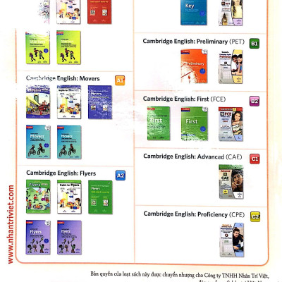 Successful 10 FCE Practice Test (Kèm CD) 
