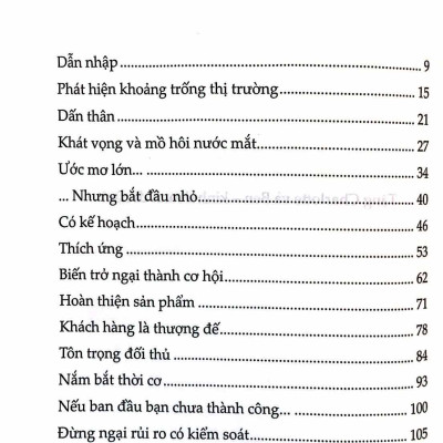 Khơi Nguồn Cảm Hứng Từ Những Doanh Nhân Khởi Nghiệp Vĩ Đại
