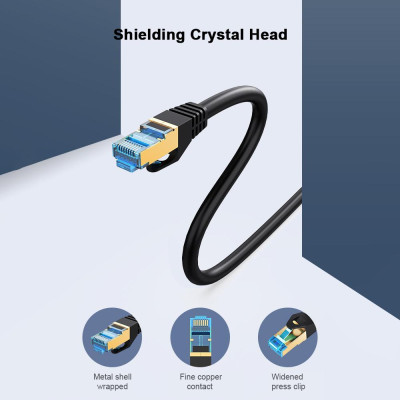 Cáp mạng phẳng tốc độ nhanh Gigabit bảo vệ kép RJ45 cho doanh nghiệp VENTION Ethernet Cat 7 