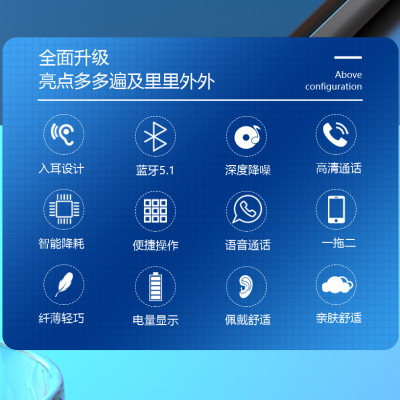 CINCATDY Tai Nghe Bluetooth Earbuds Single Side Wireless Earphone Handsfree Stereo Headset 2021 TWS Earbud with Microphone Waterproof Touch Earbud