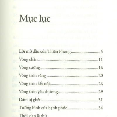 SỐNG NHƯ TRÁI DỨA