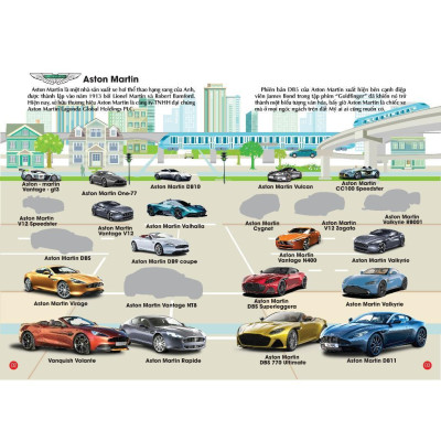 Sách - Bóc Dán Hình Sticker Thông Minh - Cars: Các Hãng Xe Hơi Trên Thế Giới - Tập 2 - Việt Thư
