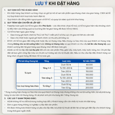 Máy giặt cửa trên Aqua 8.5kg AQW-FR85GT.S - Hàng chính hãng - Chỉ giao HCM, Hà Nội, Đà Nẵng, Hải Phòng, Bình Dương, Đồng Nai, Cần Thơ
