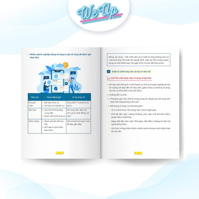 Combo 2 sách: Bộ 50 câu hỏi tuyển dụng & bài test đánh giá năng lực ứng viên và Mẫu tính lương thưởng quản lý kho bằng GoogleSheet