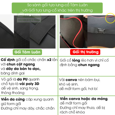 Gối tựa đầu xe ô tô cao su non, gối tựa lưng ô tô cao cấp kê cổ tựa lưng ghế ô tô, massage vai gáy phụ kiện xe hơi Tâm Luân