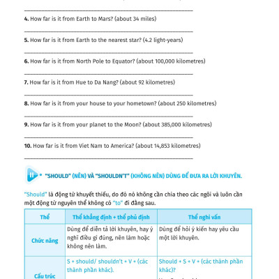 Luyện Chuyên Sâu Ngữ Pháp Và Bài Tập Tiếng Anh Lớp 7 - Tập 2 (Theo Chương Trình Giáo Dục Phổ Thông Mới)