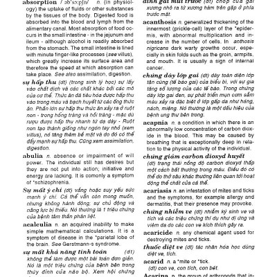 Từ Điển Y Học Anh - Việt
