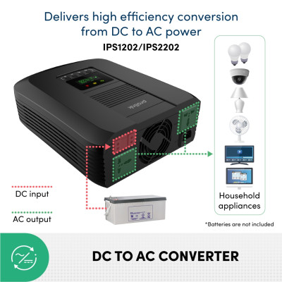 Bộ biến tần chính hãng Prolink IPS1202 (1200VA/1000W) cấp điện liên tục, ổn định điện dùng cho PC, thiết bị gia đình, hồ cá, CCTV..