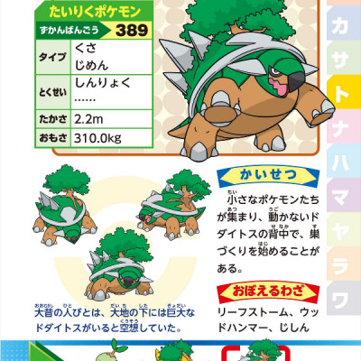 898 ぴきせいぞろい! ポケモン大図鑑 (下) - Pokemon 898