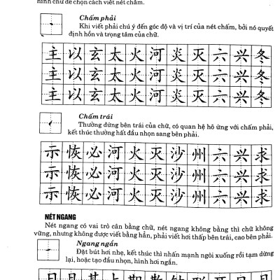 Tập Viết Chữ Hán