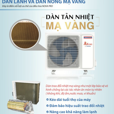MÁY LẠNH AKINO 2.5HP INVERTER AKN-24CINV2FA-24000BTU-Hàng Chính Hãng-(Giao Hàng Toàn Quốc)