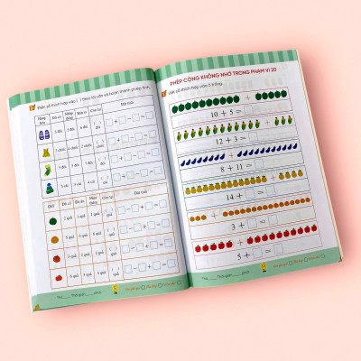 Sách cho bé - Nhìn Tranh Hoàn Thành Phép Tính - Toán Tiền Tiểu Học - Vui Học Toán - Dành cho trẻ từ 4 tuổi