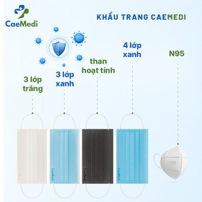 COMBO 5 HỘP Khẩu trang y tế CAEMEDI 4 lớp Xanh cao cấp, kháng khuẩn, lọc bụi bẩn đạt chuẩn BFE, FDA xuất khẩu Châu Âu - Hộp 50 cái