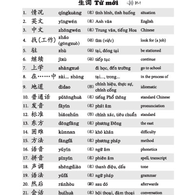 Tân Giáo Trình Hán Ngữ - Tập 2 (Tặng Kèm Bài Nghe Online) 