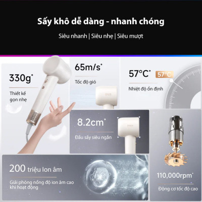 Máy sấy tóc Dreame Hair Gleam AHD12A Bản Quốc Tế Bảo Hành 24 Tháng- Hàng Chính Hãng