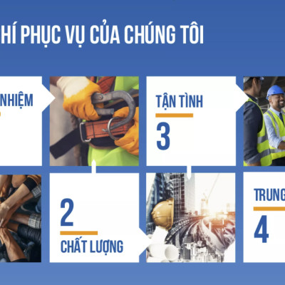Khẩu trang phòng dịch N95 3M 1860 chuyên dùng chống giọt bắn, máu, vi khuẩn- Khẩu trang 3M đạt tiêu chuẩn N95 và FDA chính hãng