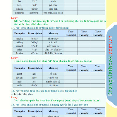Luyện Siêu Tư Duy Tiếng Anh Chuyên Đề: Từ Vựng - Ngữ Âm - Ngữ Pháp - KV