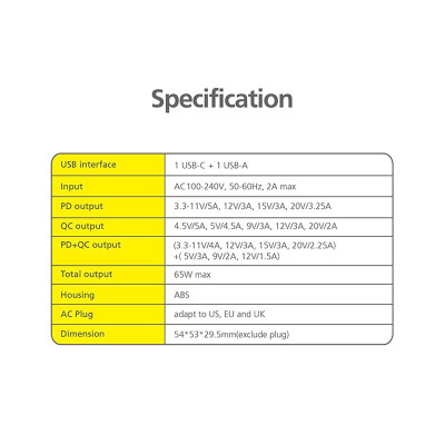 Củ sạc MicroPack POWER SERVER GaN 65W MWC-265PD Nhỏ Gọn Tặng Kèm Đầu Cắm US/ EU/ UK Hàng Chính Hãng